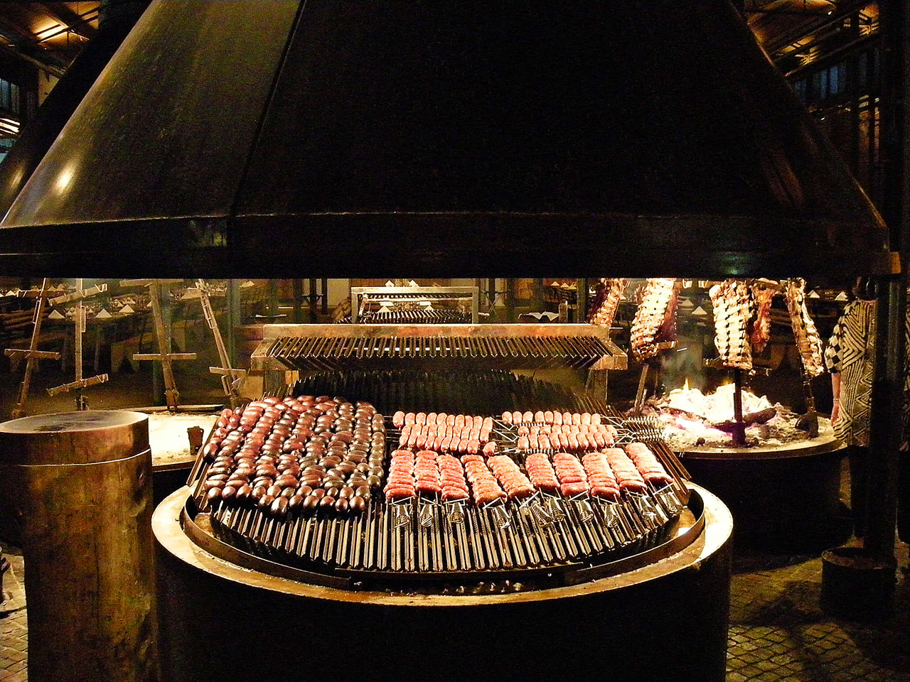 Best Parrillas in Buenos Aires